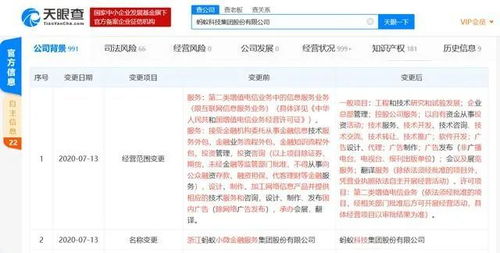 超級賺錢 螞蟻金服正式更名 螞蟻科技